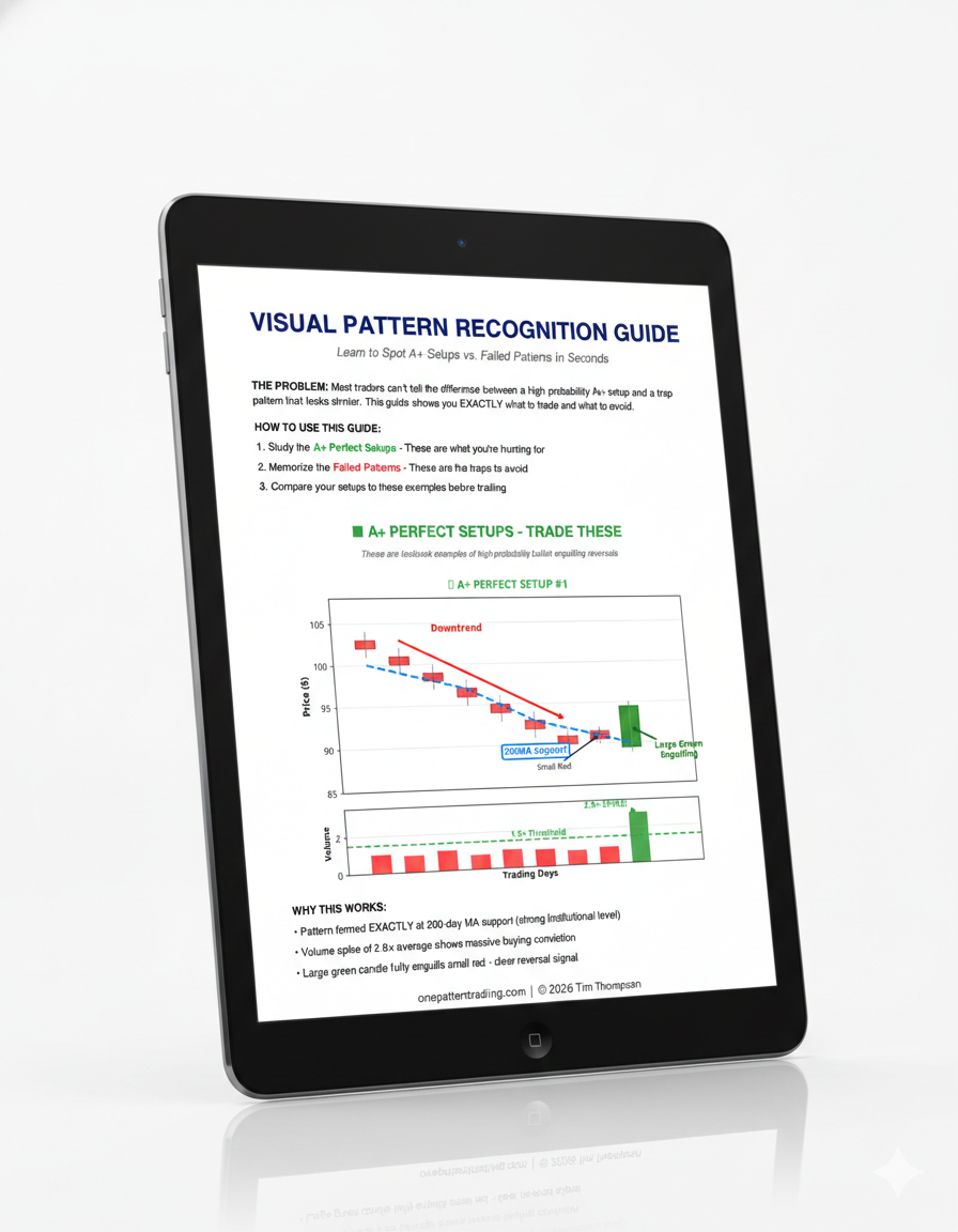 Visual Pattern Recognition Guide
